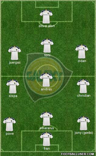 Los Angeles Galaxy Formation 2010