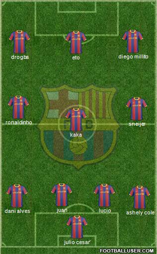 F.C. Barcelona Formation 2010