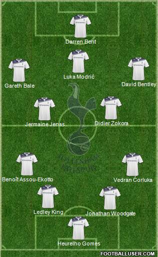 Tottenham Hotspur Formation 2010