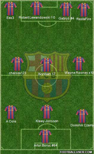 F.C. Barcelona Formation 2010