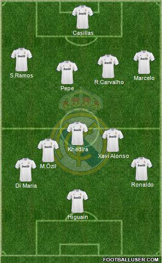 Real Madrid C.F. Formation 2010