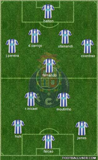 Futebol Clube do Porto - SAD Formation 2010