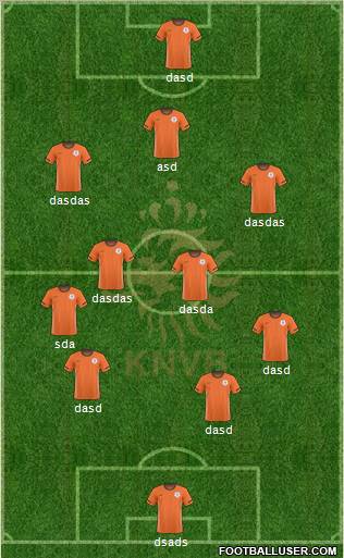 Holland Formation 2010