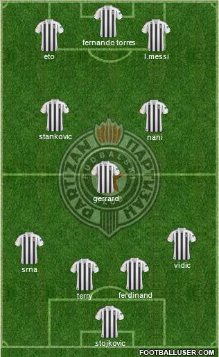 FK Partizan Beograd Formation 2010