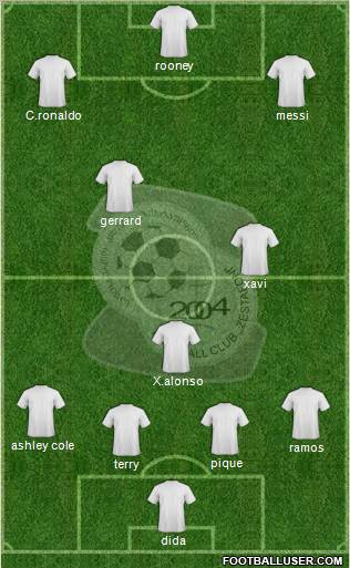 FC Zestafoni Formation 2010