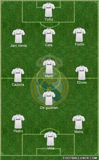 Real Madrid C.F. Formation 2010