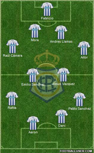 R.C. Recreativo de Huelva S.A.D. football formation