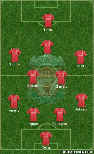 Liverpool Formation 2010