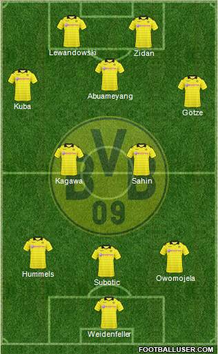 Borussia Dortmund Formation 2010