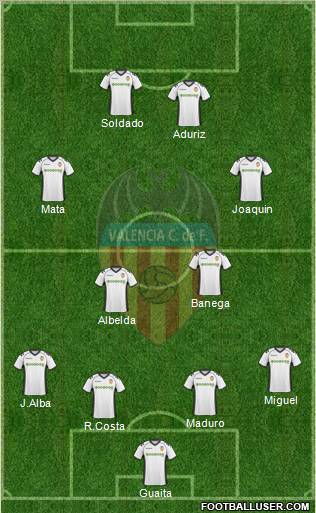 Valencia C.F., S.A.D. Formation 2010