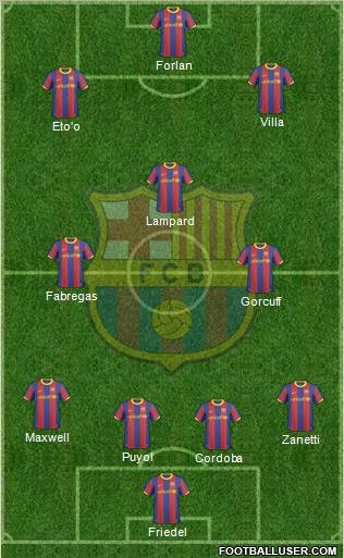 F.C. Barcelona Formation 2010