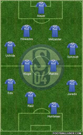 FC Schalke 04 Formation 2010