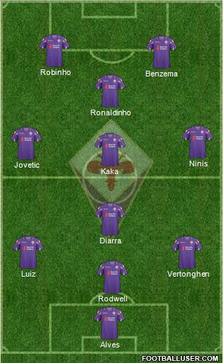 Fiorentina Formation 2010