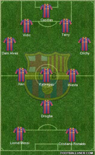 F.C. Barcelona Formation 2010