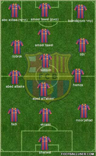 F.C. Barcelona Formation 2010