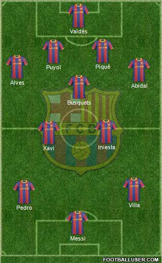 F.C. Barcelona Formation 2010
