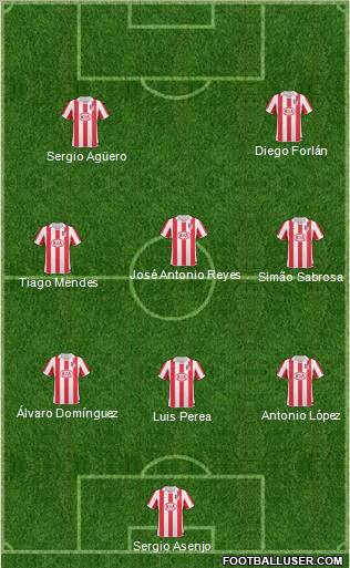 Atlético Madrid B Formation 2010