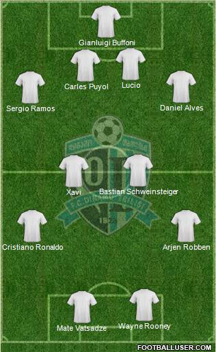 Dinamo Tbilisi Formation 2010