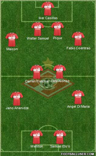 Spartak Moscow Formation 2010