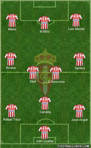 Real Sporting S.A.D. Formation 2010