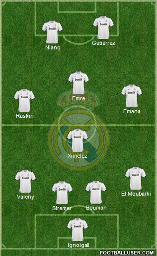 Real Madrid C.F. Formation 2010