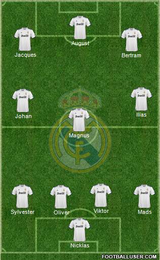 Real Madrid C.F. Formation 2010