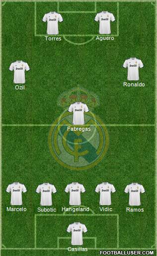 Real Madrid C.F. Formation 2010