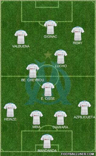 Olympique de Marseille Formation 2010