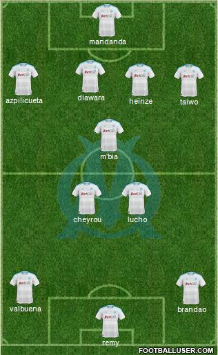 Olympique de Marseille Formation 2010