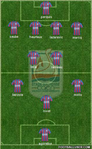 Stade Malherbe Caen Basse-Normandie 4-5-1 football formation