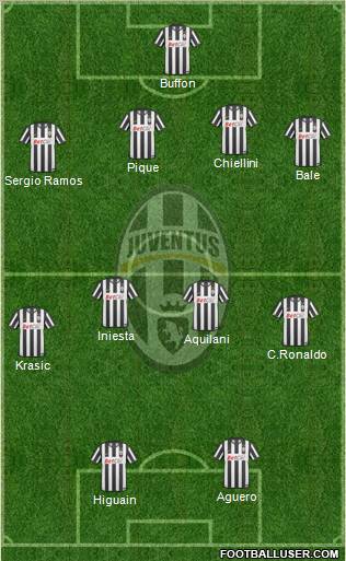 Juventus Formation 2010