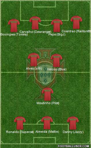 Portugal Formation 2010