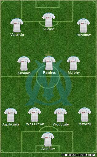 Olympique de Marseille Formation 2010