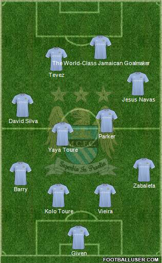 Manchester City Formation 2010