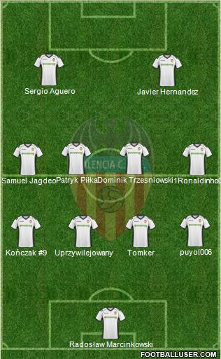 Valencia C.F., S.A.D. Formation 2010