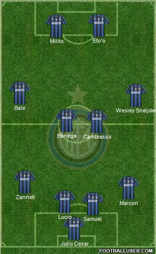 F.C. Internazionale Formation 2010