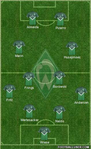 Werder Bremen Formation 2010