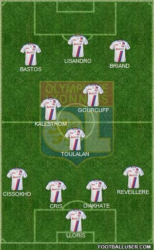 Olympique Lyonnais Formation 2010