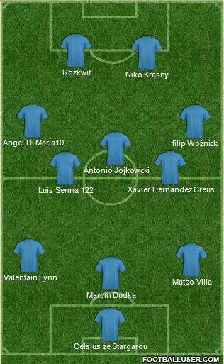 Dream Team Formation 2010