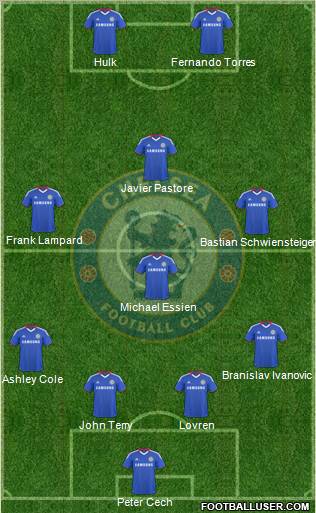 Chelsea Formation 2010