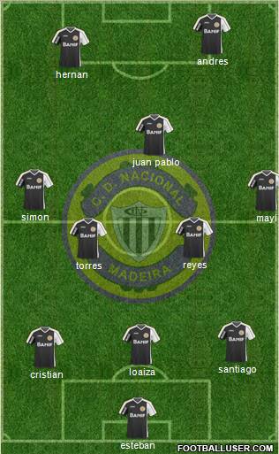Clube Desportivo Nacional Formation 2010