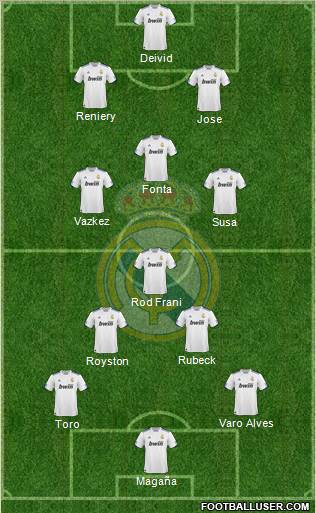 Real Madrid C.F. Formation 2010