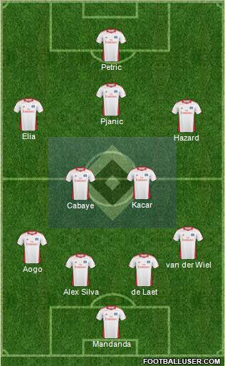 Hamburger SV Formation 2010