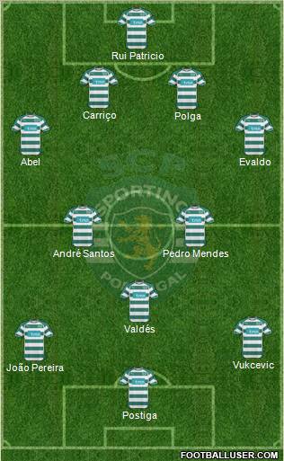 Sporting Clube de Portugal - SAD Formation 2010