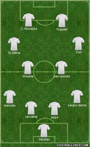 Pro Evolution Soccer Team Formation 2010