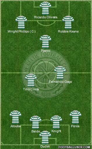 Celtic Formation 2010