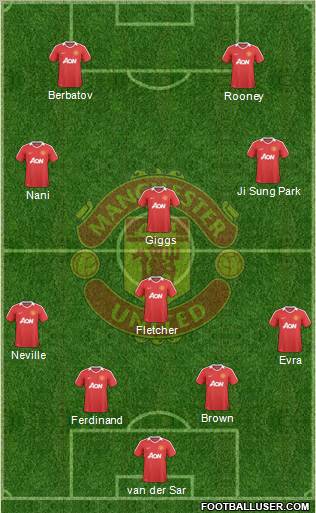 Manchester United Formation 2010