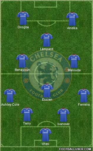 Chelsea Formation 2010