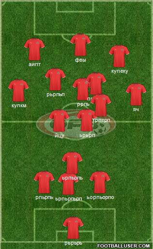 Austria 4-3-3 football formation