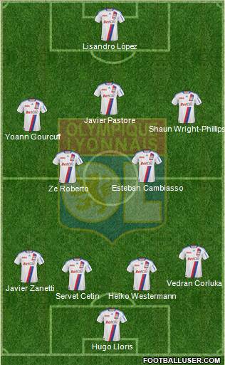 Olympique Lyonnais Formation 2010